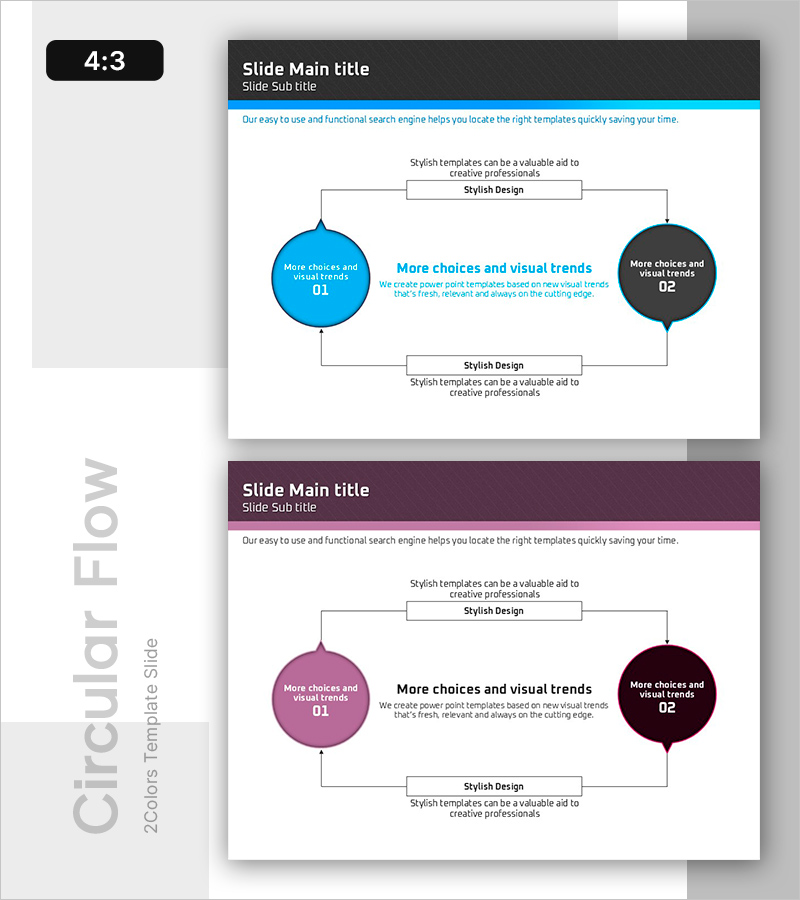 공정 순환 프로세스 구조 슬라이드 - 서비스 실행 전략