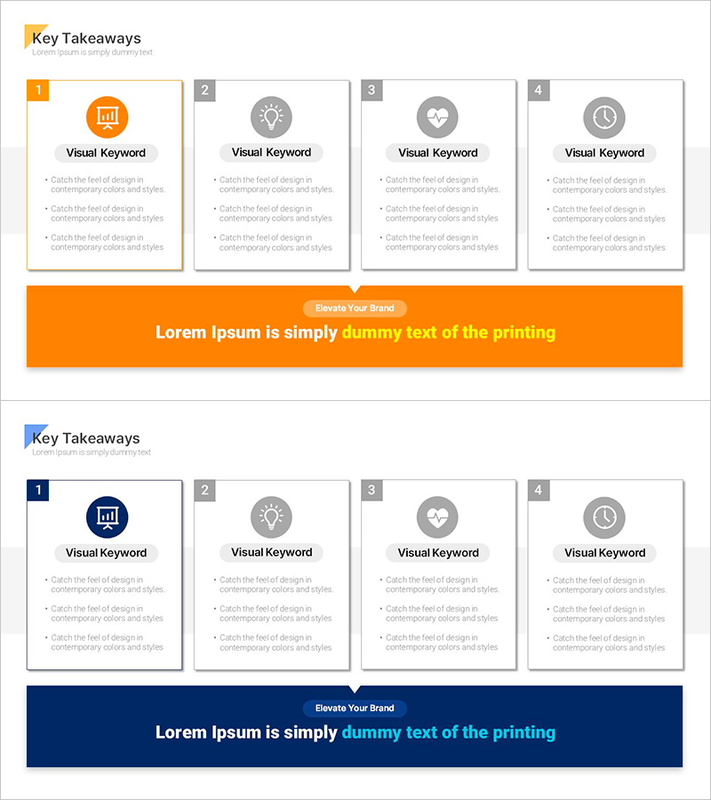 마케팅 전략의 핵심 포인트 – 명확한 통찰력 제시