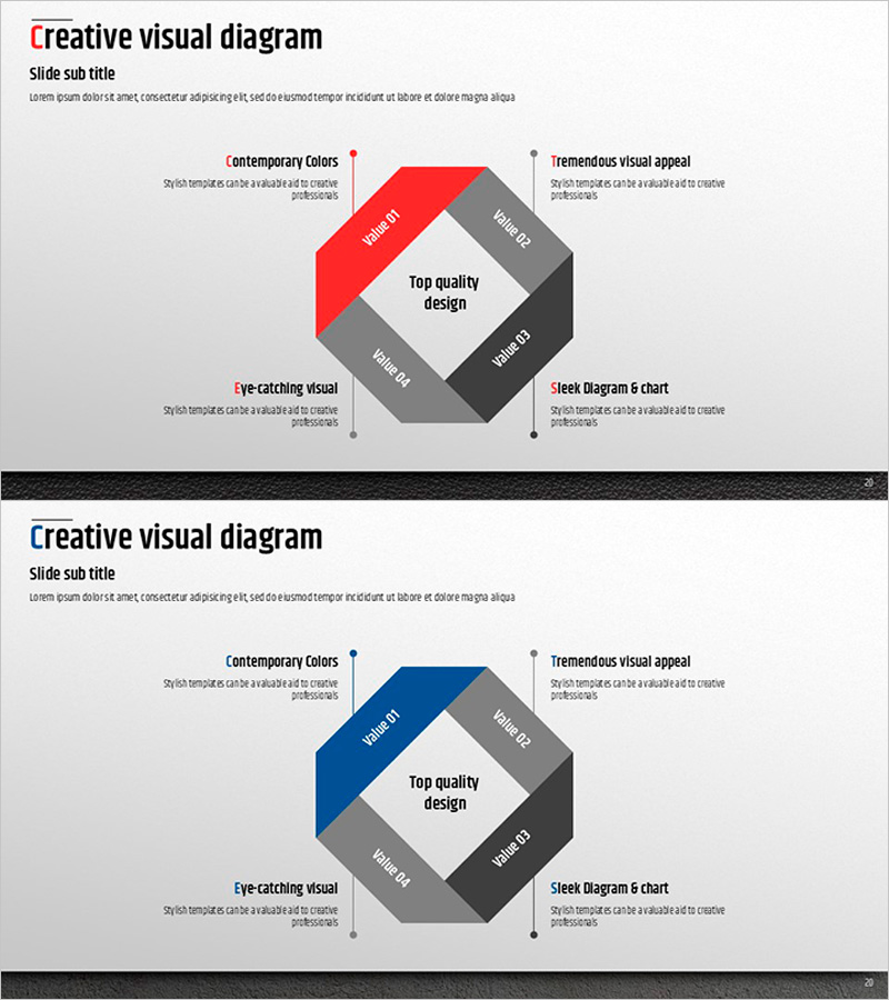 프리미엄 관리 템플릿 다이어그램 – 사업 영역 전달을 위한 클러스터