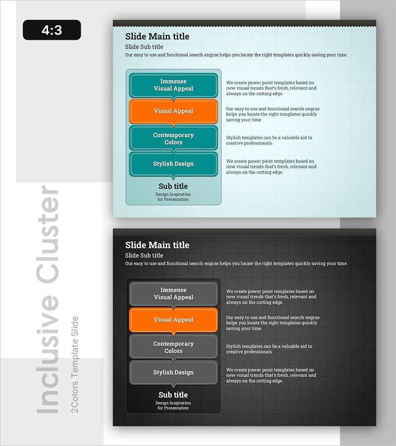 단계별 프로세스 흐름 다이어그램 – 사업 추진 방향