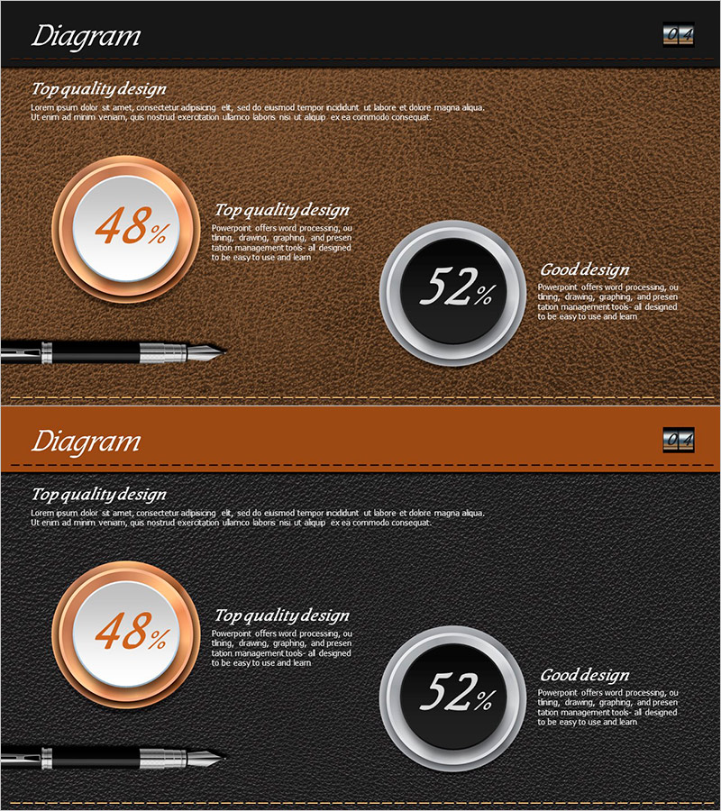 가죽 소재 템플릿 다이어그램 – 시장 점유율 분석