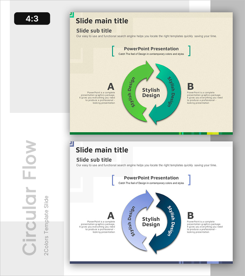 지속적 개선을 위한 순환형 프로세스