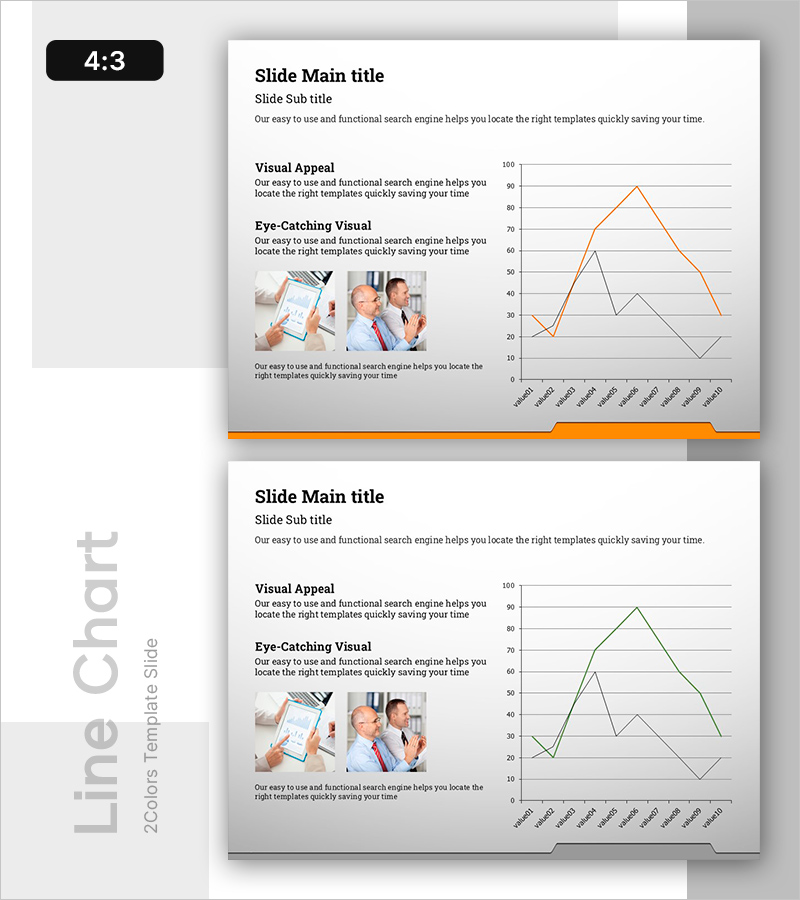 시간에 따른 매출 및 미팅 진행을 시각화한 슬라이드