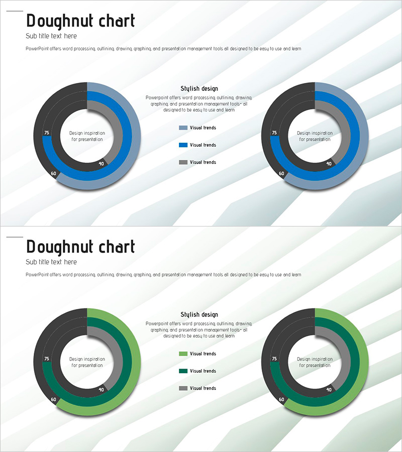 도넛차트 구조 템플릿 – 시장 분석 및 마케팅 전략