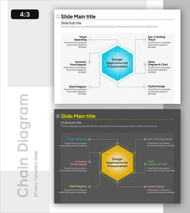 분자 구조의 상호 연결 분석 PPT 템플릿 - 클러스터 및 연결 요소
