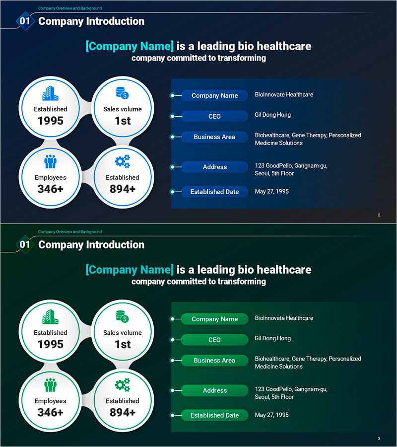 기업 현황 및 핵심 정보 슬라이드 – 비즈니스 소개와 신뢰