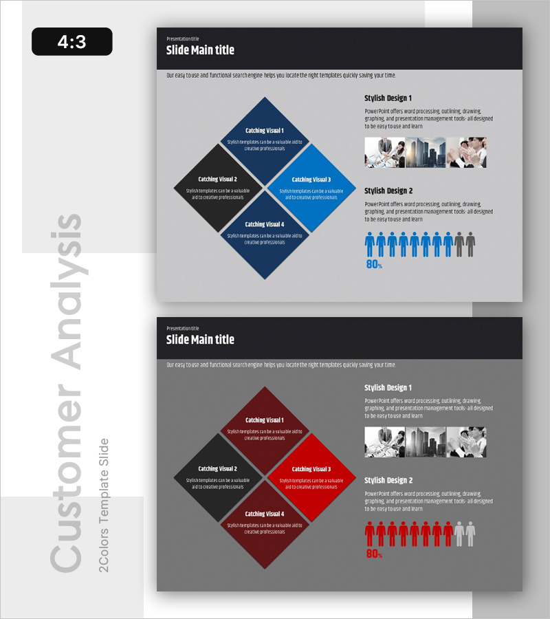 비즈니스 고객 분석 슬라이드 – 전략적 인사이트 제공