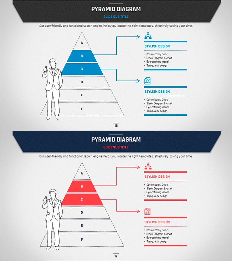 비즈니스 패키지 구축을 위한 피라미드 다이어그램 – 명확한 전략