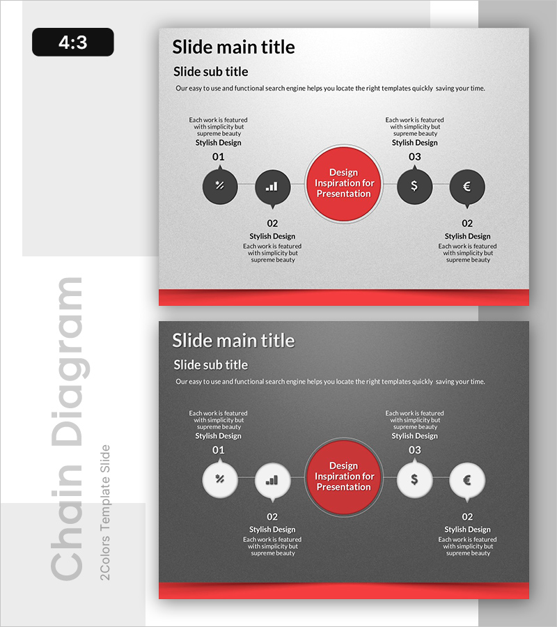 금융 전략 요소를 시각화한 클러스터 슬라이드