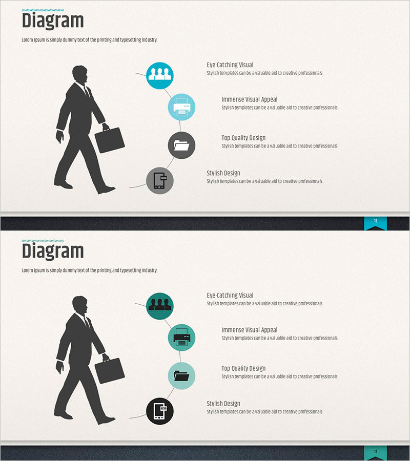 선형 흐름 다이어그램으로 비즈니스 실행 계획 시각화 – 고객 분석 및 전략