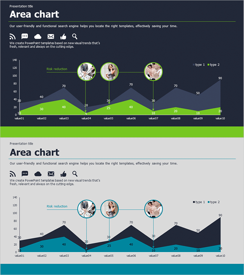 어플리케이션 차트 템플릿 – 시장 분석 및 위험 관리