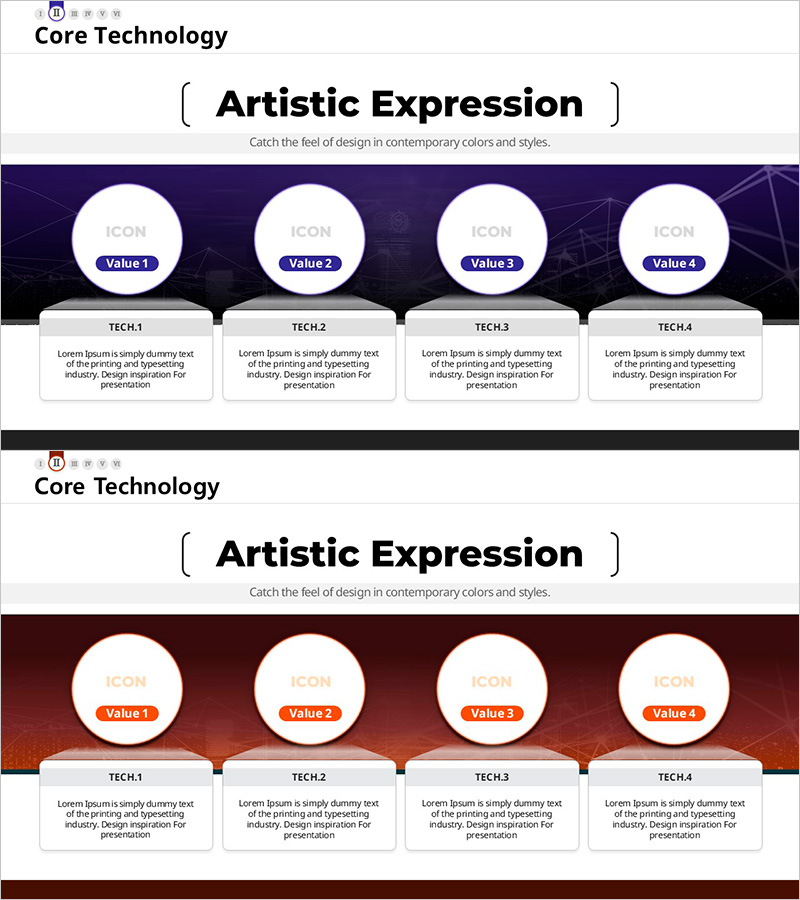 핵심 기술 소개 – 기술 현황 및 혜택