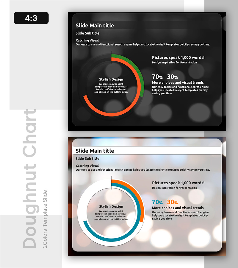 매력적인 시각 디자인으로 온라인 퍼포먼스 추적하기