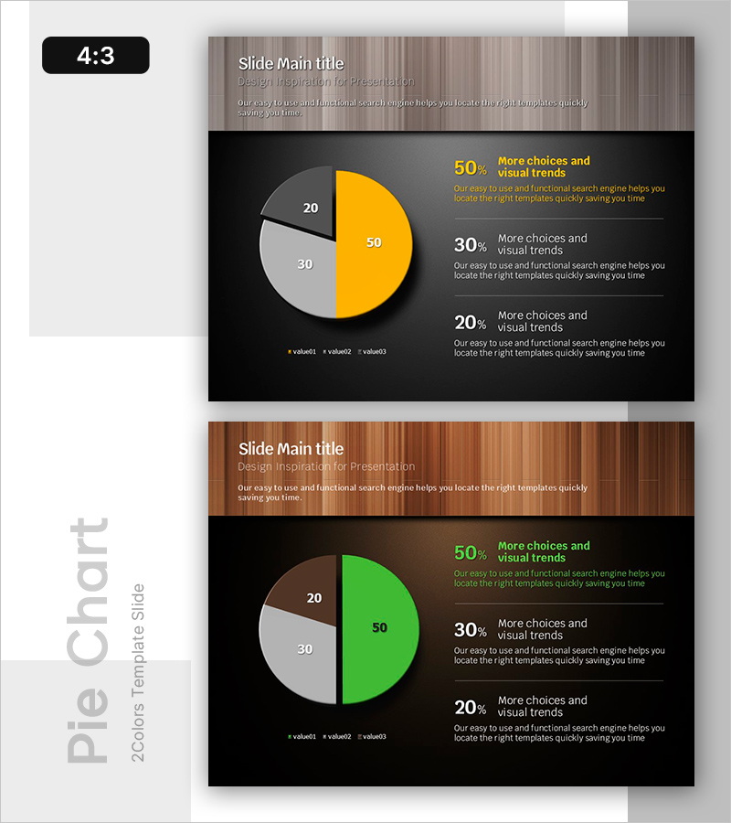 파이차트 항목별 분석 – 시장 점유율 시각화