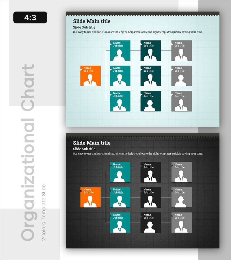 오렌지&그린 조직도 – 팀 구조 쉽게 파악하기