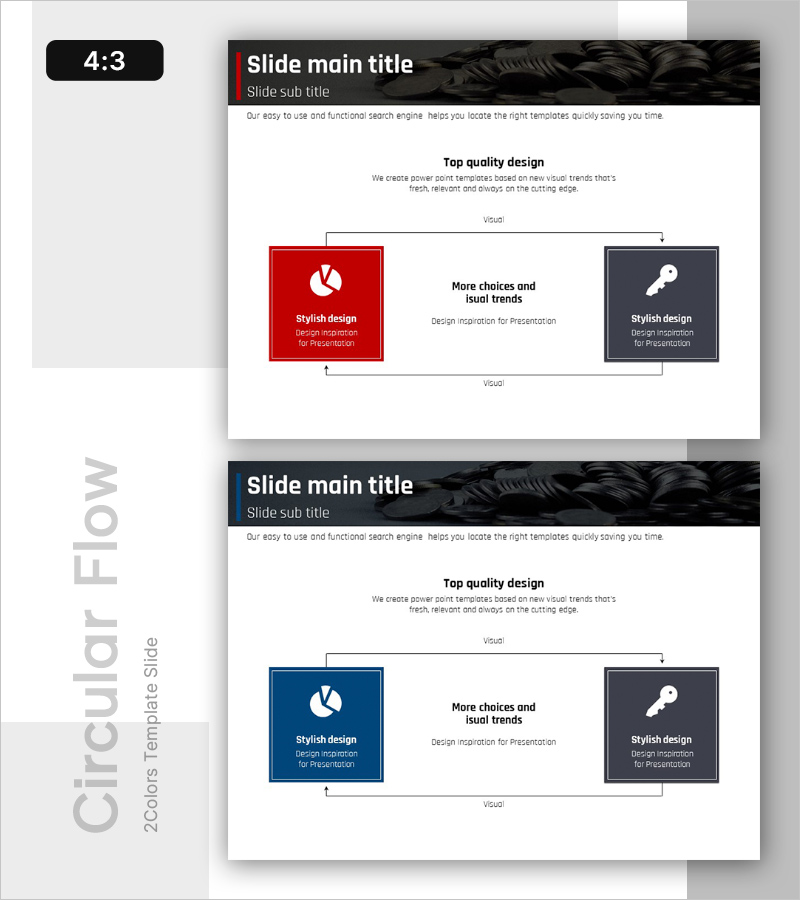 전략 흐름 순환 다이어그램 – 시각적으로 강한 사업 비전