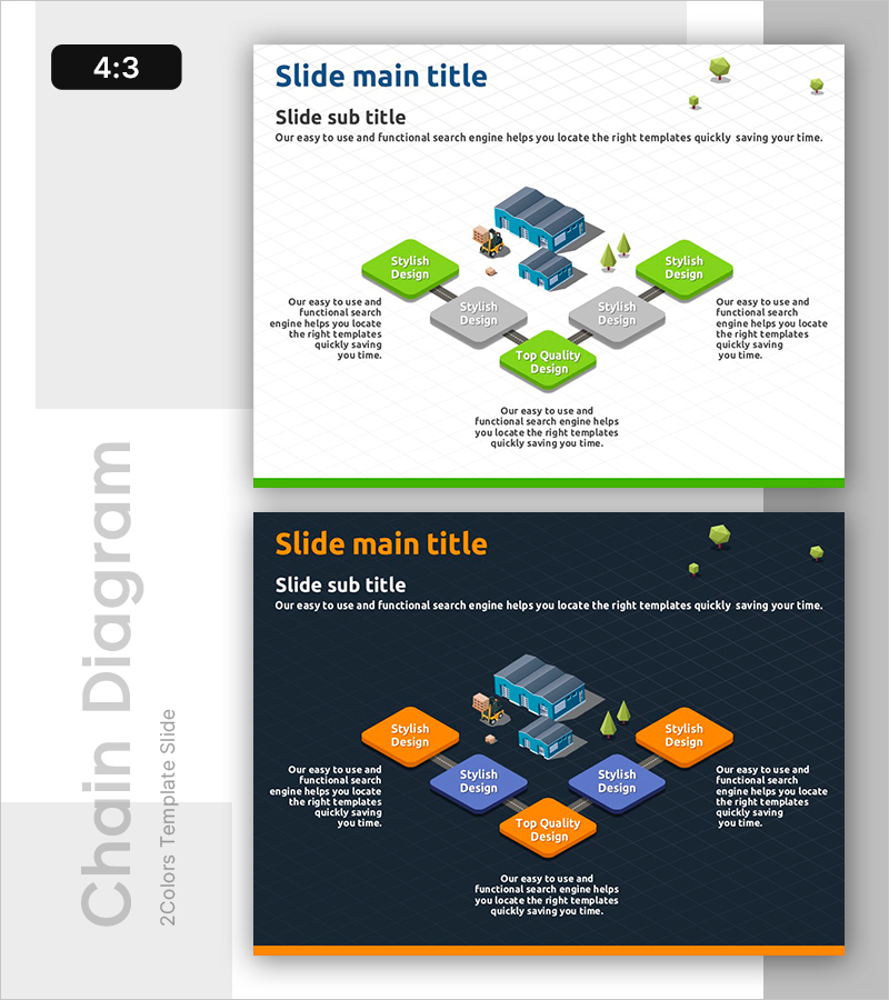 연결 기반 공정 실행 흐름도 – 클러스터 및 서비스 구성