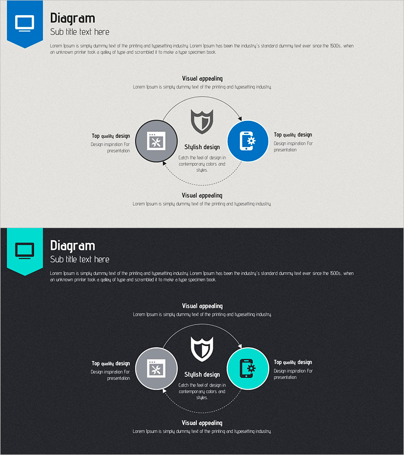 온라인 템플릿 다이어그램 – 순환 컨셉으로 위험 관리