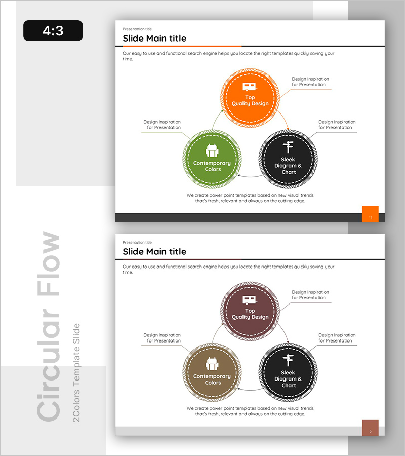 캠핑 순환 다이어그램 – 효과적인 운영 계획