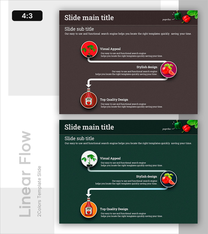 수확부터 상품생산까지의 여정 – 흐름과 전략