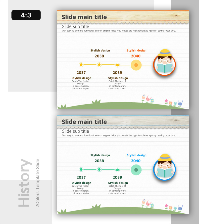 연도별 교육 주제 구성도 – 긍정적인 비전