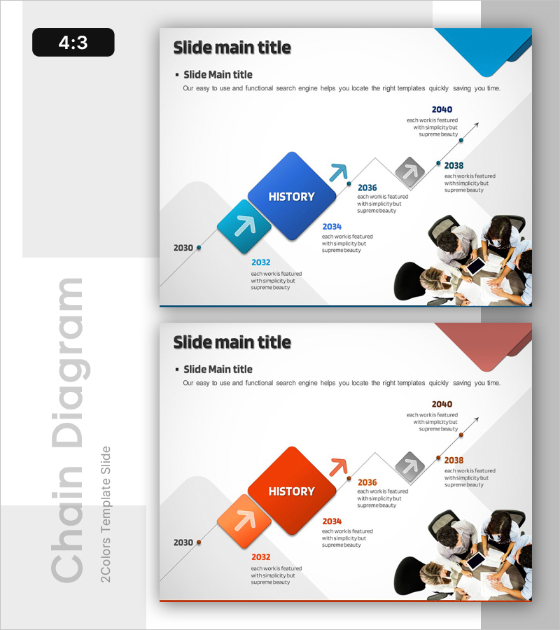 실적 기반 비즈니스 연혁 – 성공으로 향하는 흐름