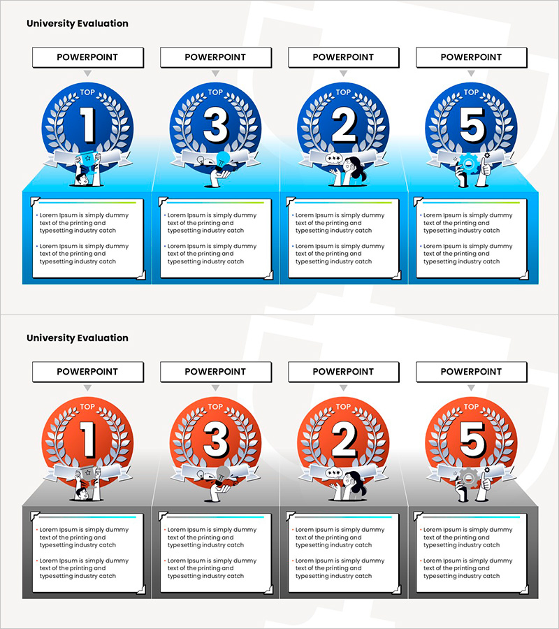 대학의 차별화된 강점 소개 – 대학 평가 다이어그램