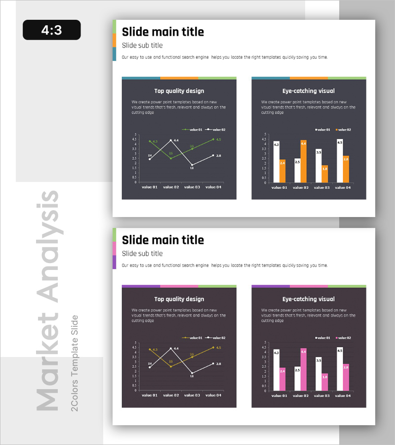 주요 경쟁사 역량 분석 그래프 – 효율적인 시장 분석