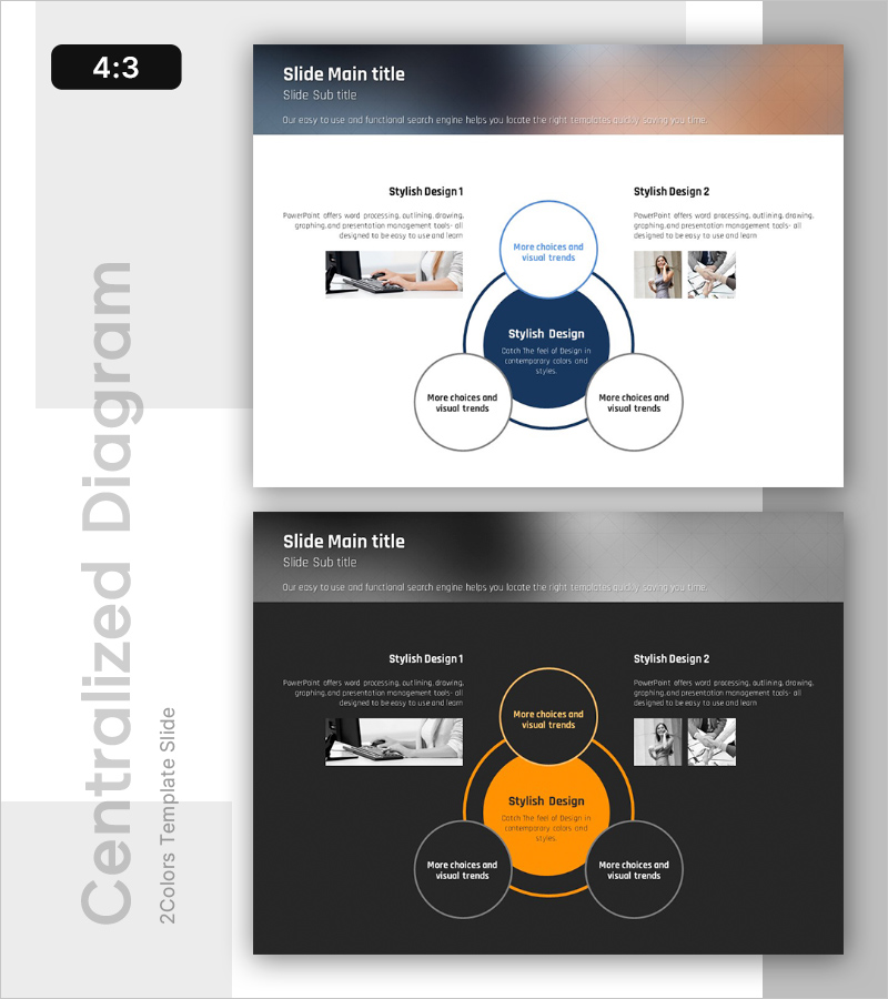 운송 사업 서비스 소개 – 클러스터 구조로 확인