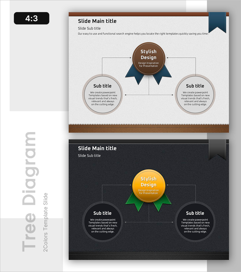 중심 주제와 두 가지 핵심 방향 슬라이드 템플릿 – 사업 추진 전략