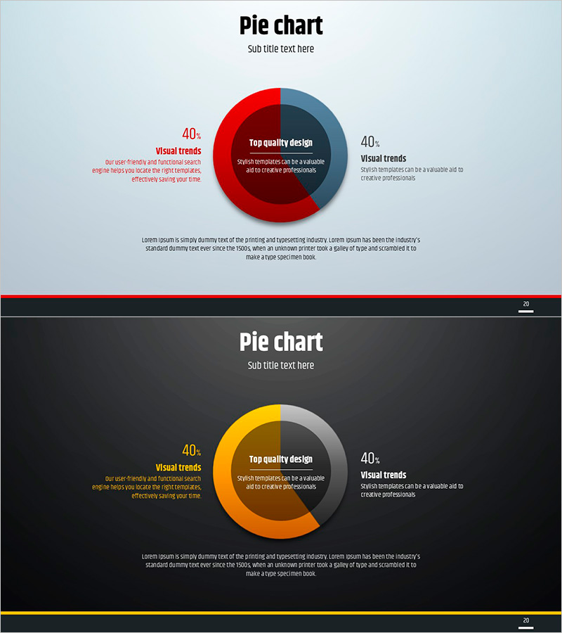 심플 원형 파이차트 템플릿 - 시장 점유율 분석