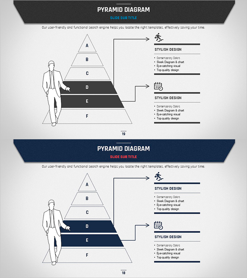 비즈니스 플랜 피라미드 다이어그램 – 명확한 추진계획