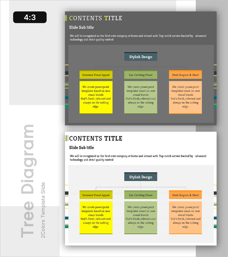 스트라이프 템플릿 트리구조 – 서비스 구성의 체계를 담다