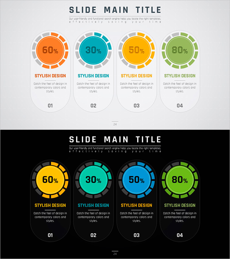 도넛 차트로 주요 성과를 시각화한 슬라이드 – 회사 소개 및 제품/서비스 소개