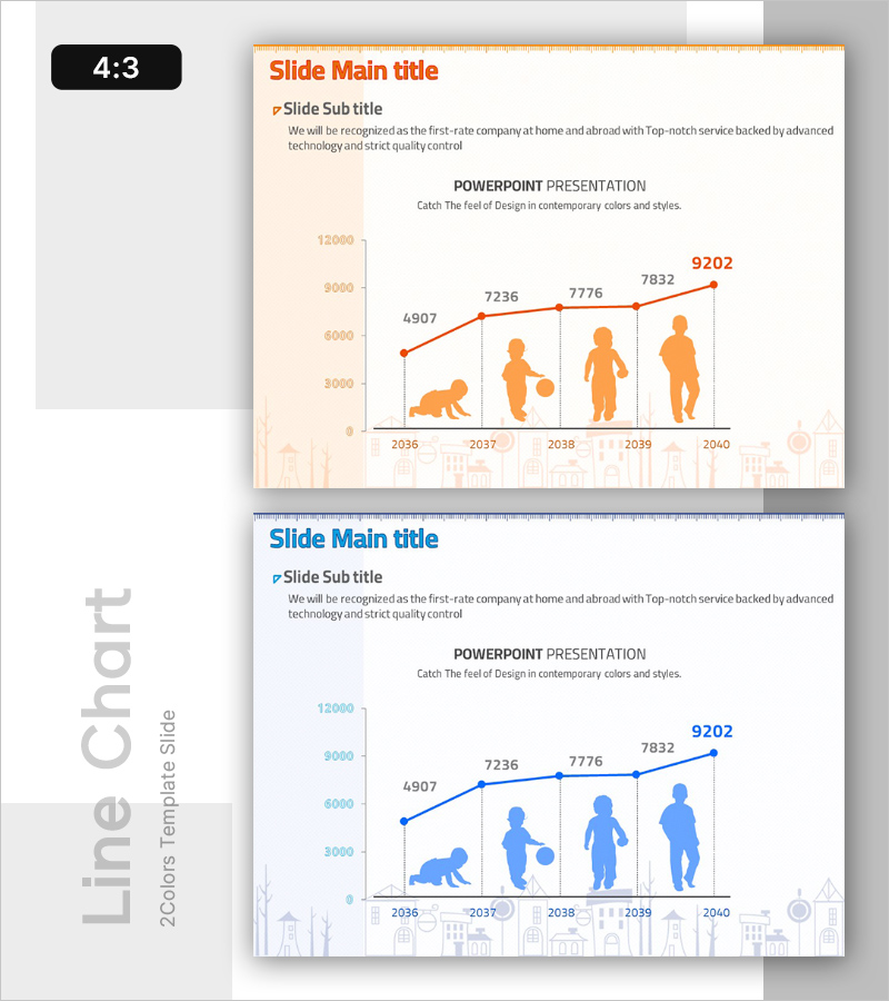 어린이 성장 추이 연도별 그래프