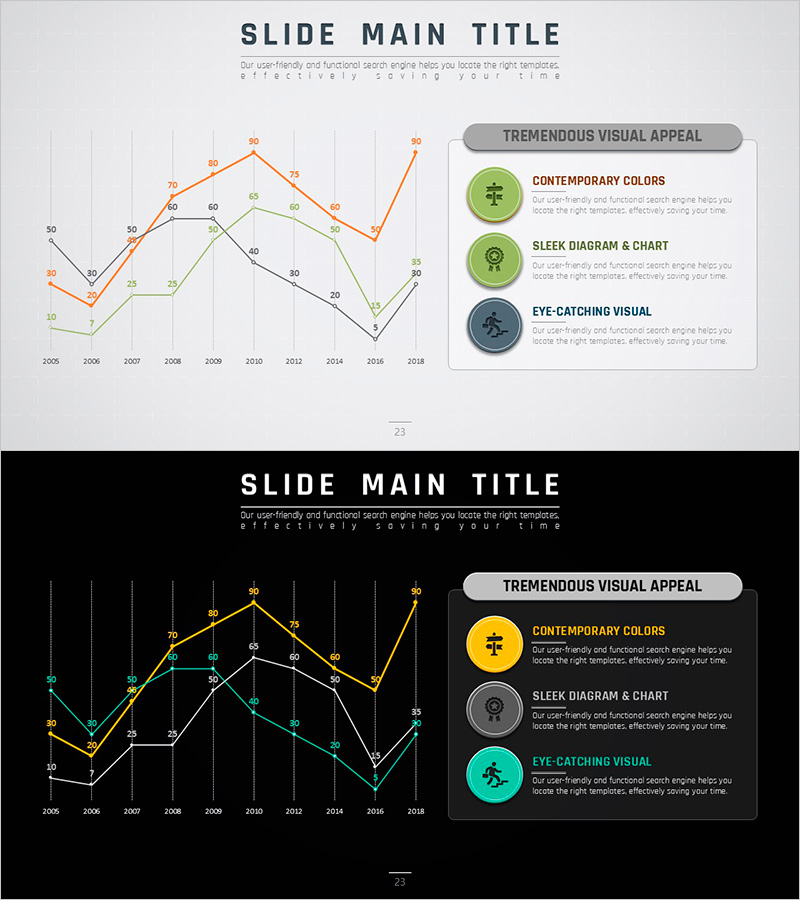 시장 동향 시각화를 위한 꺾은선 그래프 PPT – 경쟁 우위를 강화