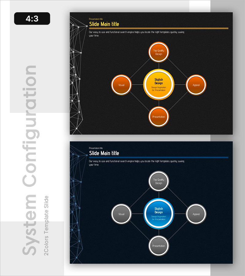 중심 시스템과 연결된 핵심 가치