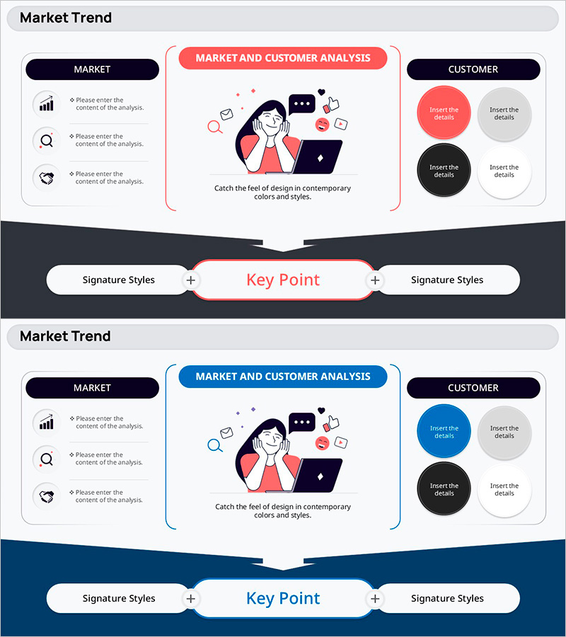 SNS 시장 트렌드 및 고객 분석 - 시장과 고객을 아우르는 인사이트
