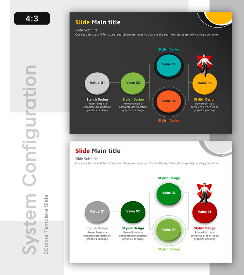 전략적 목표를 향한 실행 체계도 – 효과적인 비즈니스 프레젠테이션