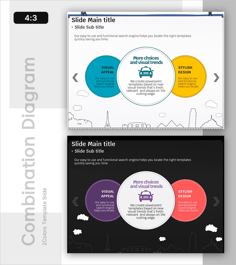해외여행 시 택시 이용 가이드 - 시각적 탐색과 효율성