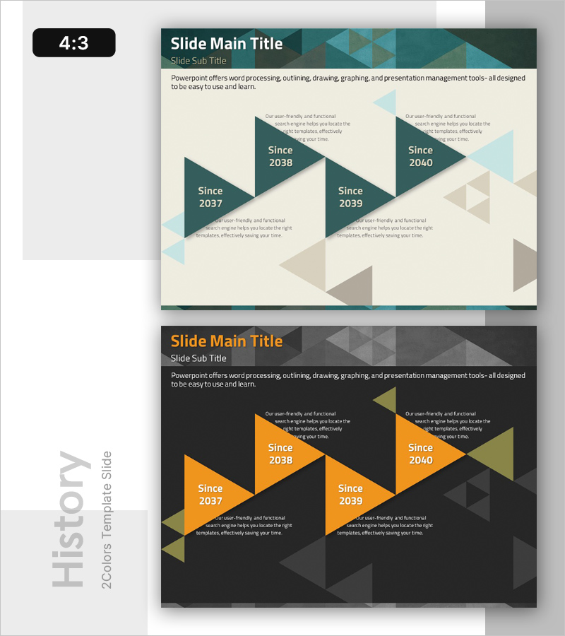 연도 흐름을 담은 삼각 타임라인