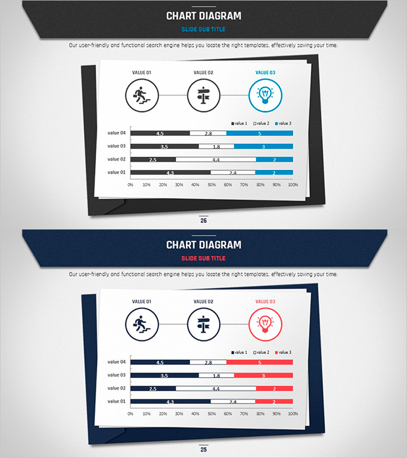 비즈니스 플랜을 위한 가로막대 세분화 그래프 - 전략적 마케팅 접근