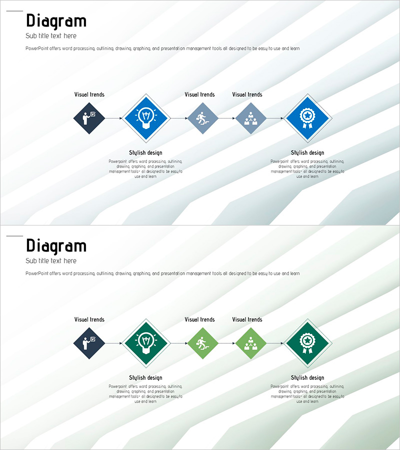 구조 템플릿으로 사업 추진 전략을 시각화한 다이어그램