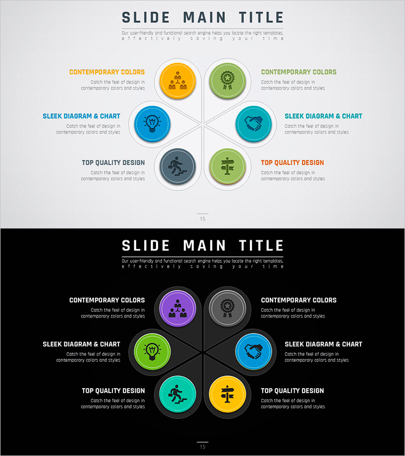로드 템플릿 확산 다이어그램 – 제품 및 서비스 차별화 전략