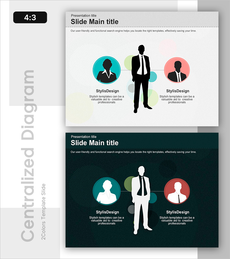 성별에 따른 고객 피드백 분석 – 통찰력 있는 데이터 시각화