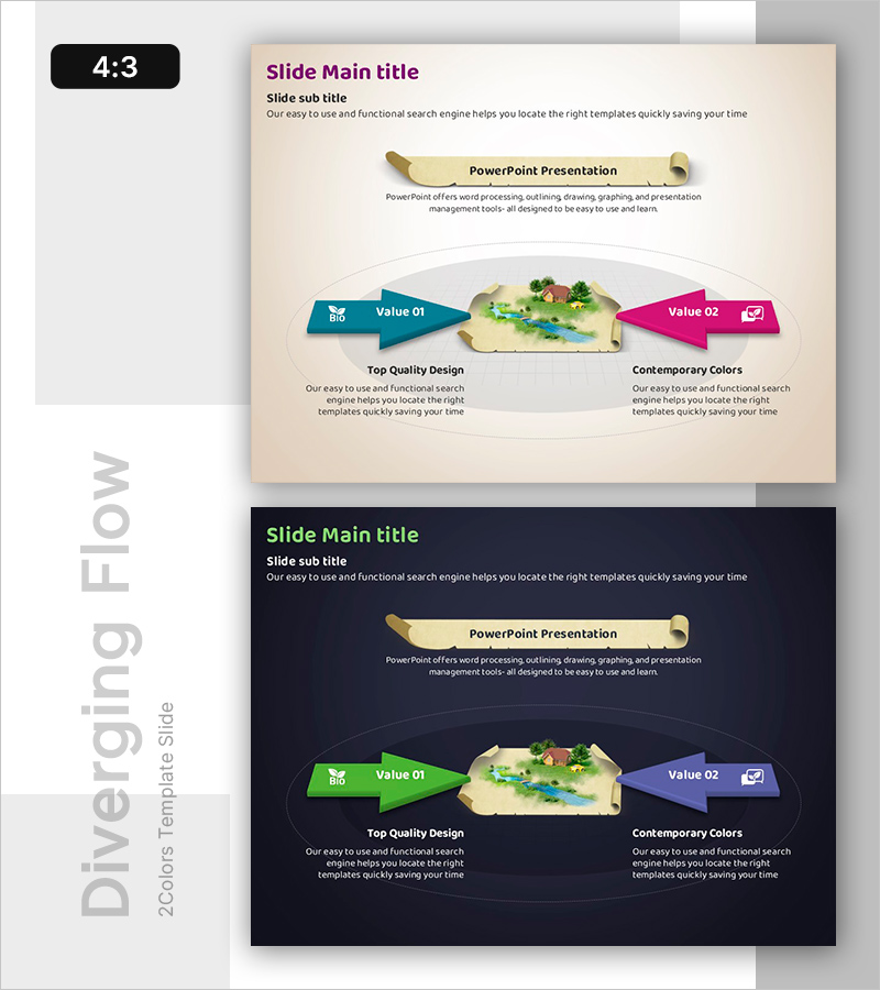 자연 공존 전략 슬라이드 – 비즈니스 비전과 목표 설정