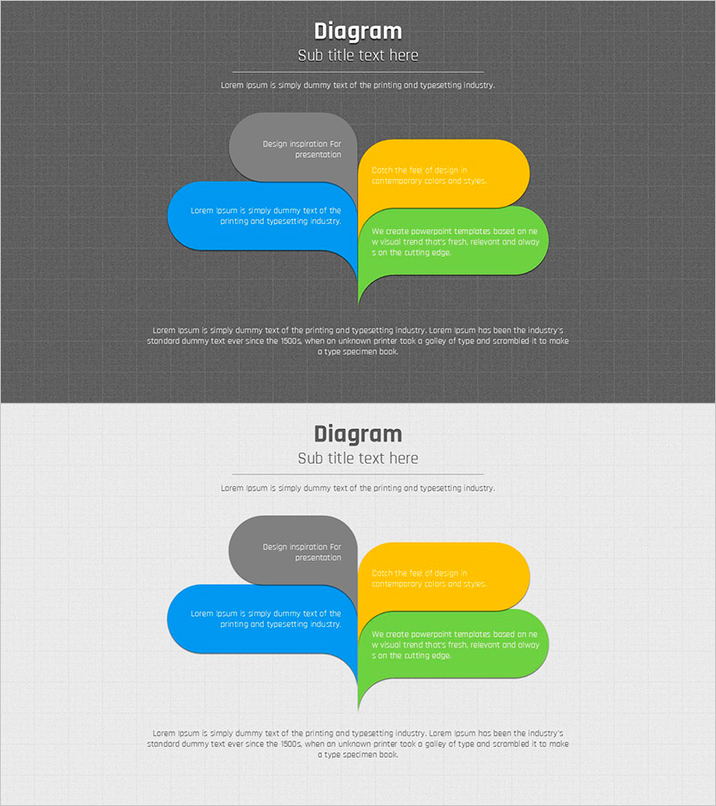 모눈종이 템플릿을 활용한 고객 성공 사례 다이어그램