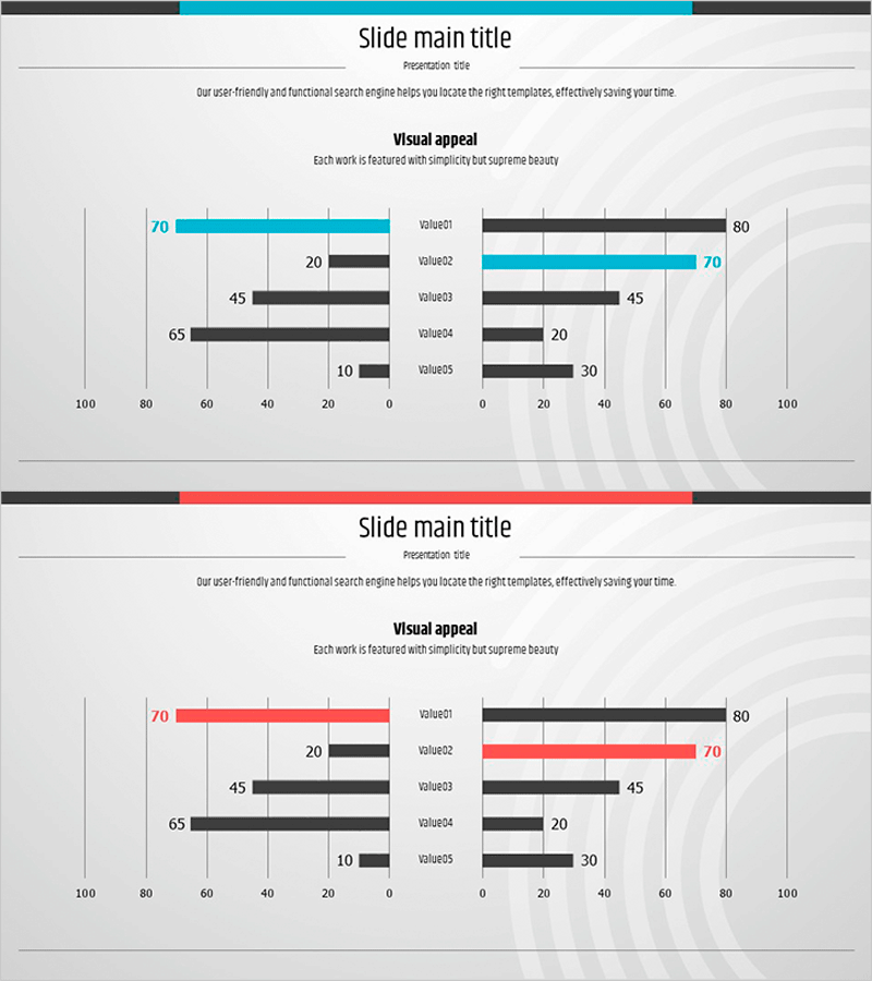 아이덴티티 와이드 템플릿 – 쌍가로 가로막대 그래프 활용