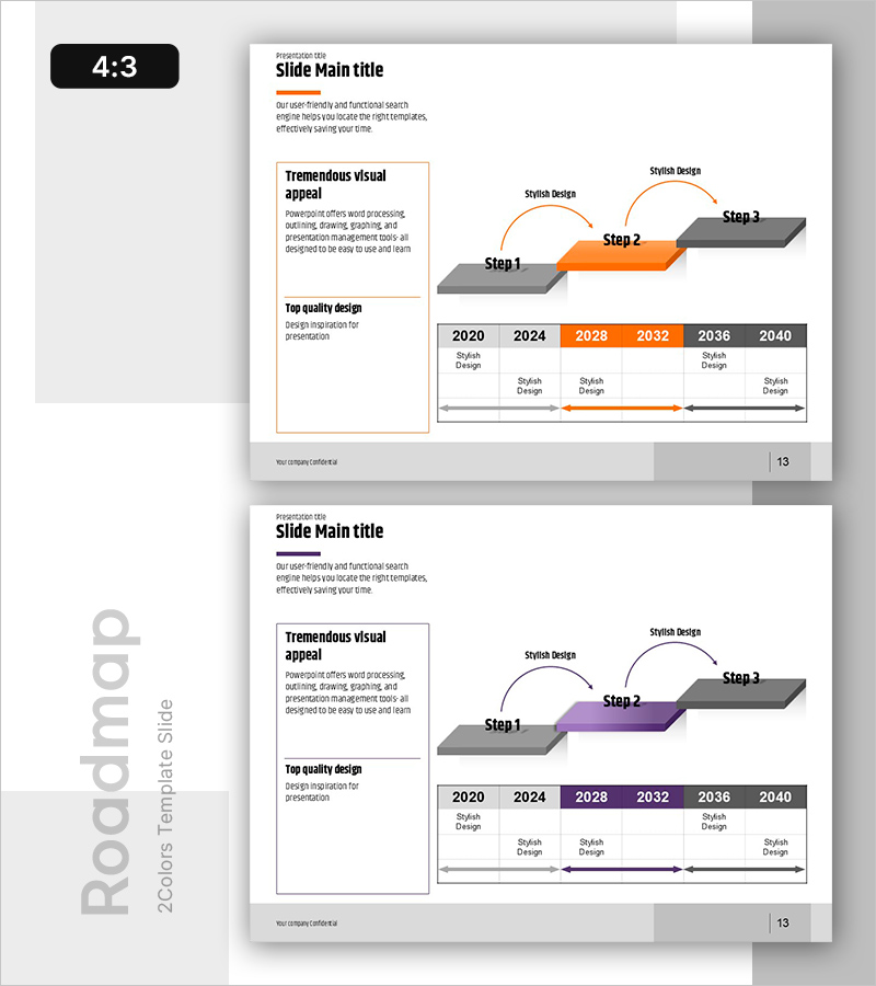 단계별 로드맵 슬라이드 – 사업 추진 전략 시각화