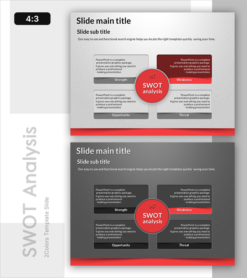SWOT 분석 기반 금융 및 매출 성장 전략 - 성공을 위한 인사이트